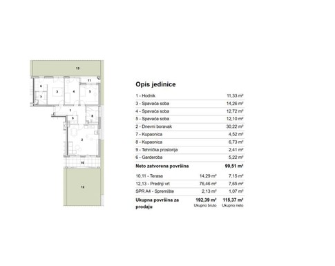 Slika ARDEA SAMOBOR, NOVOGRADNJA, ČETVEROSOBNI STAN, 115.37 m², TERASA I VRT