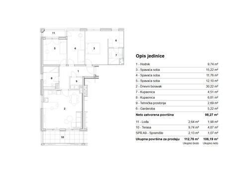 Slika ARDEA SAMOBOR, NOVOGRADNJA, ČETVEROSOBNI STAN, 106,19 m², LOĐA / TERASA / VRT